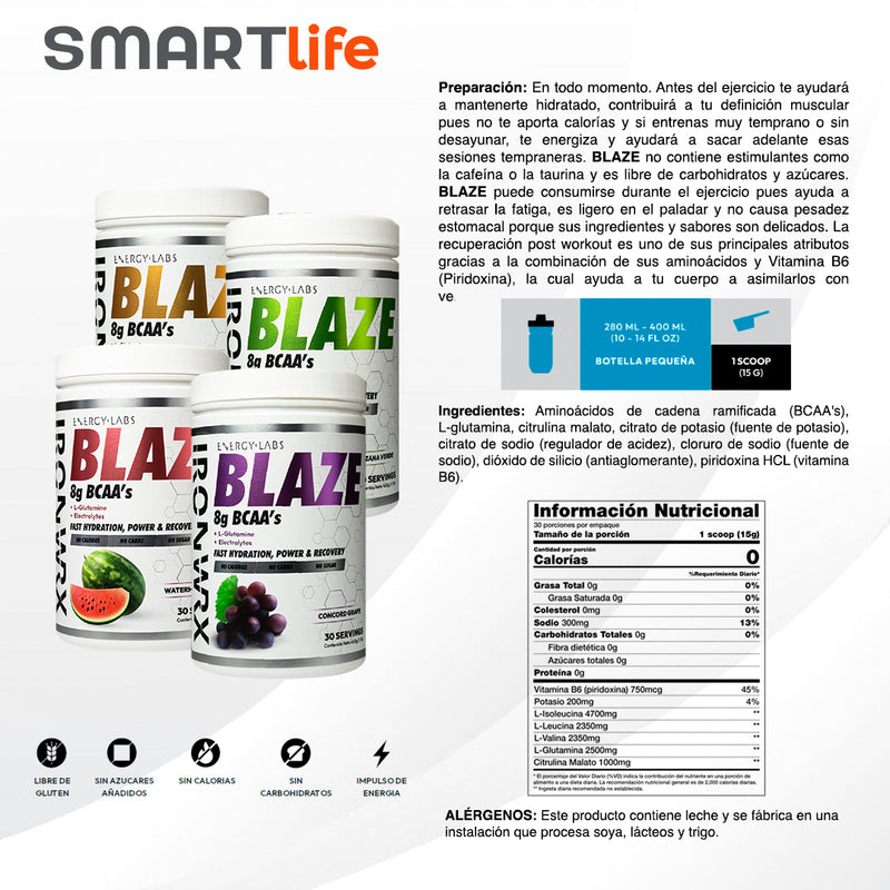 Blaza Sabores - Iron WRX